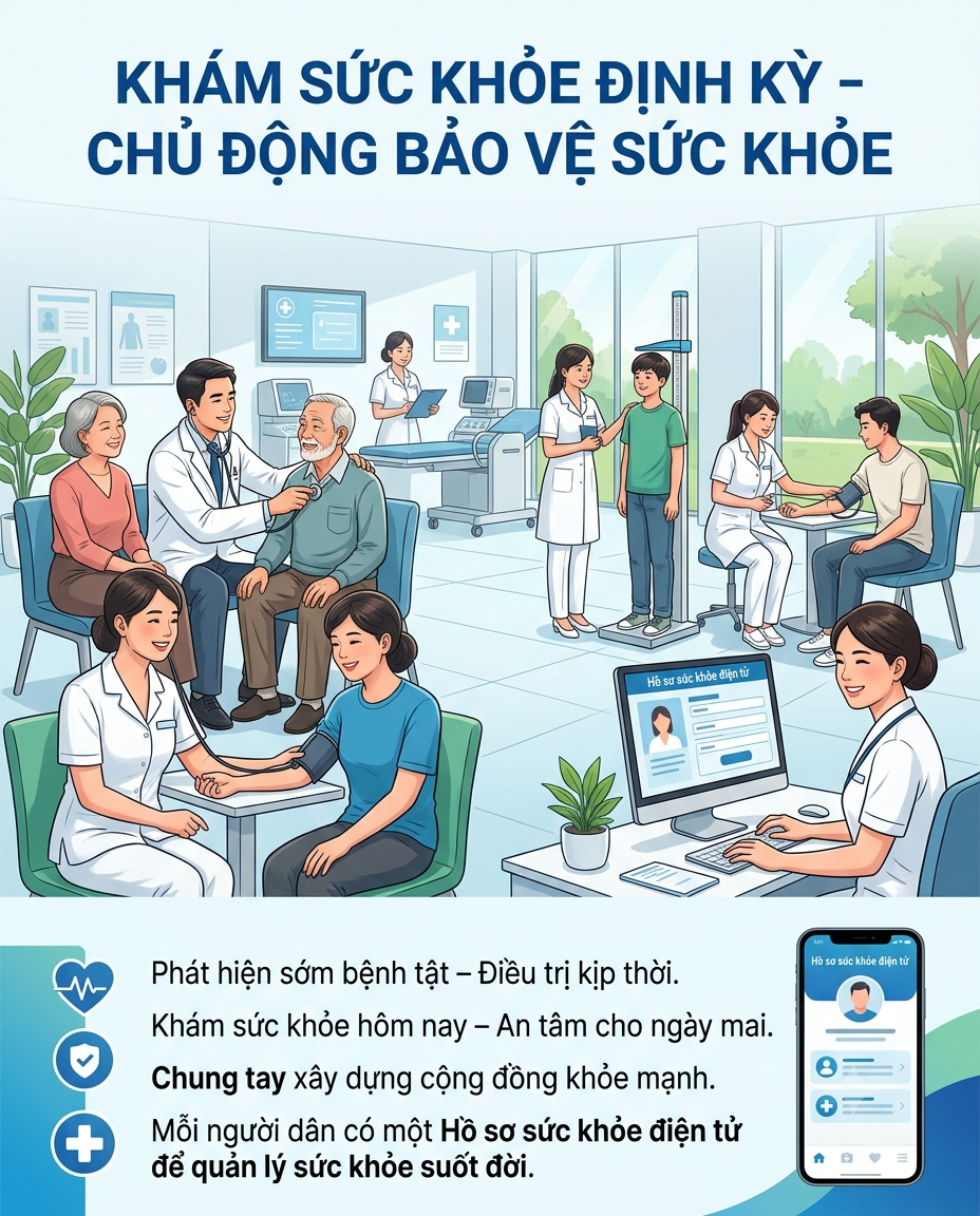 Khám sức khỏe định kỳ – Chủ động bảo vệ sức khỏe bản thân, gia đình và cộng đồng